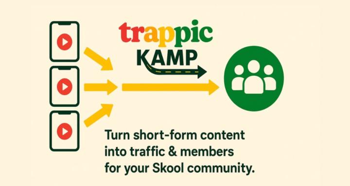 Trappic Kamp