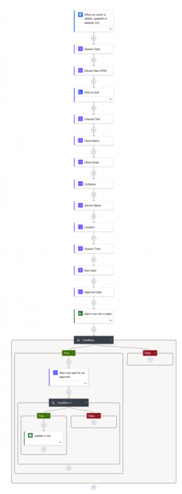 🫠 Microsoft Power Automate