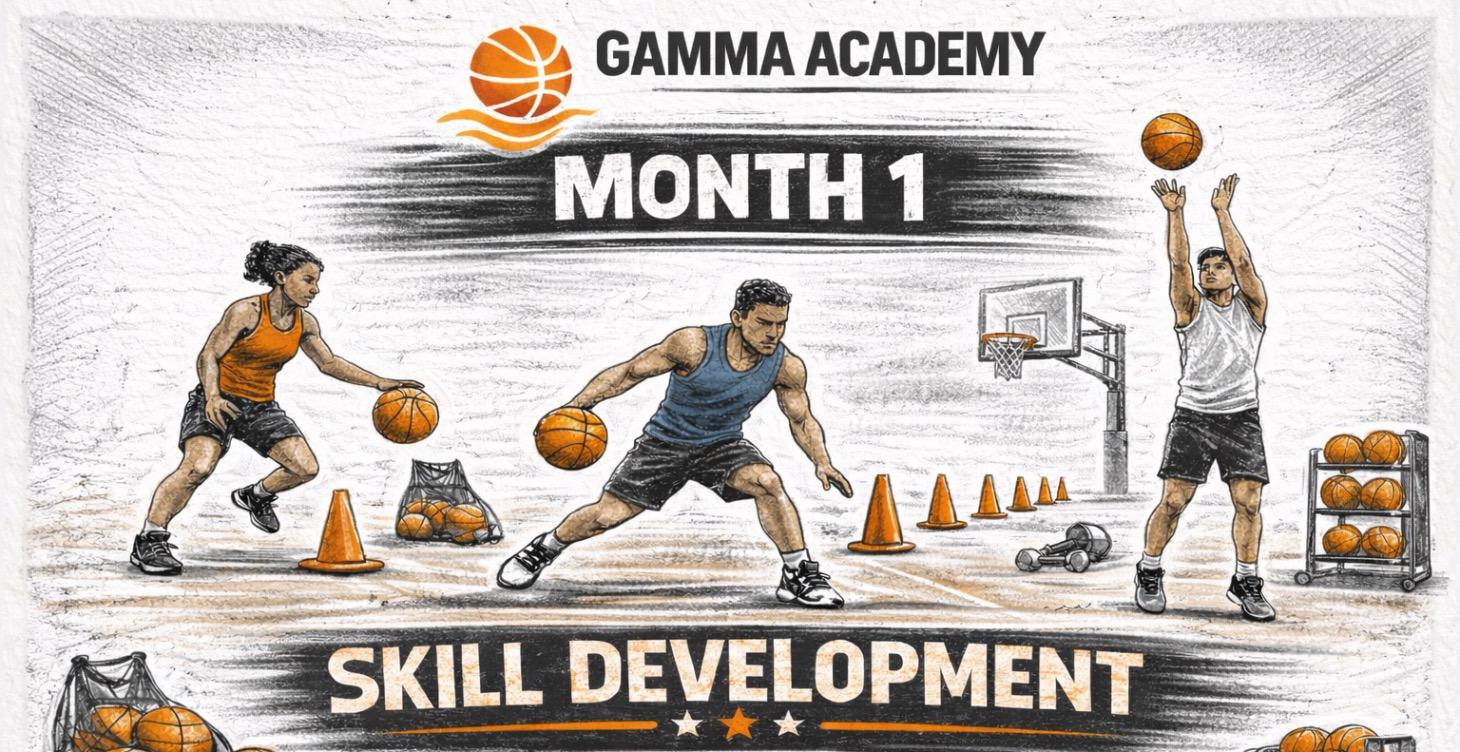 Month 1: Skill Development