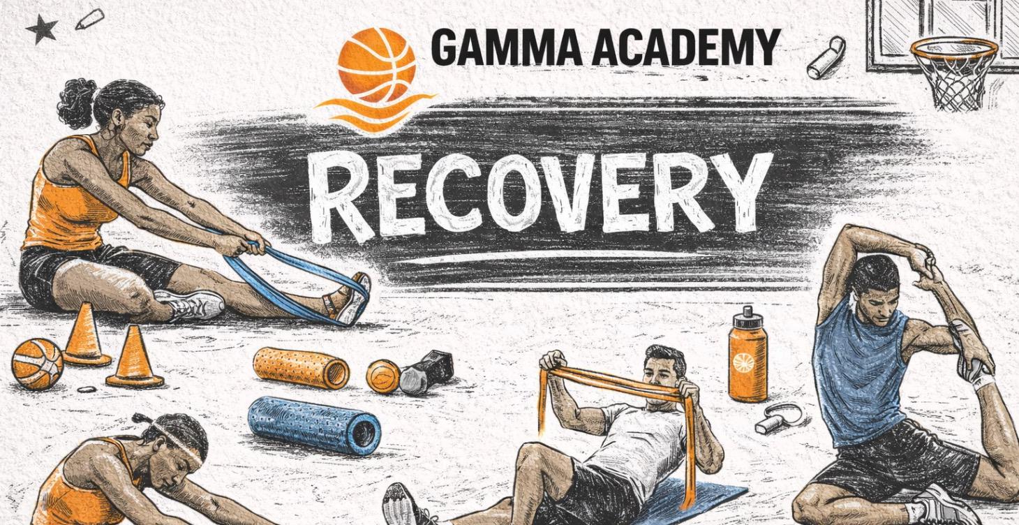 Recovery