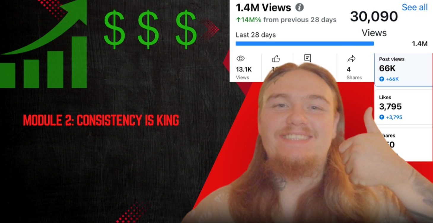 Module 2: Consistency is King