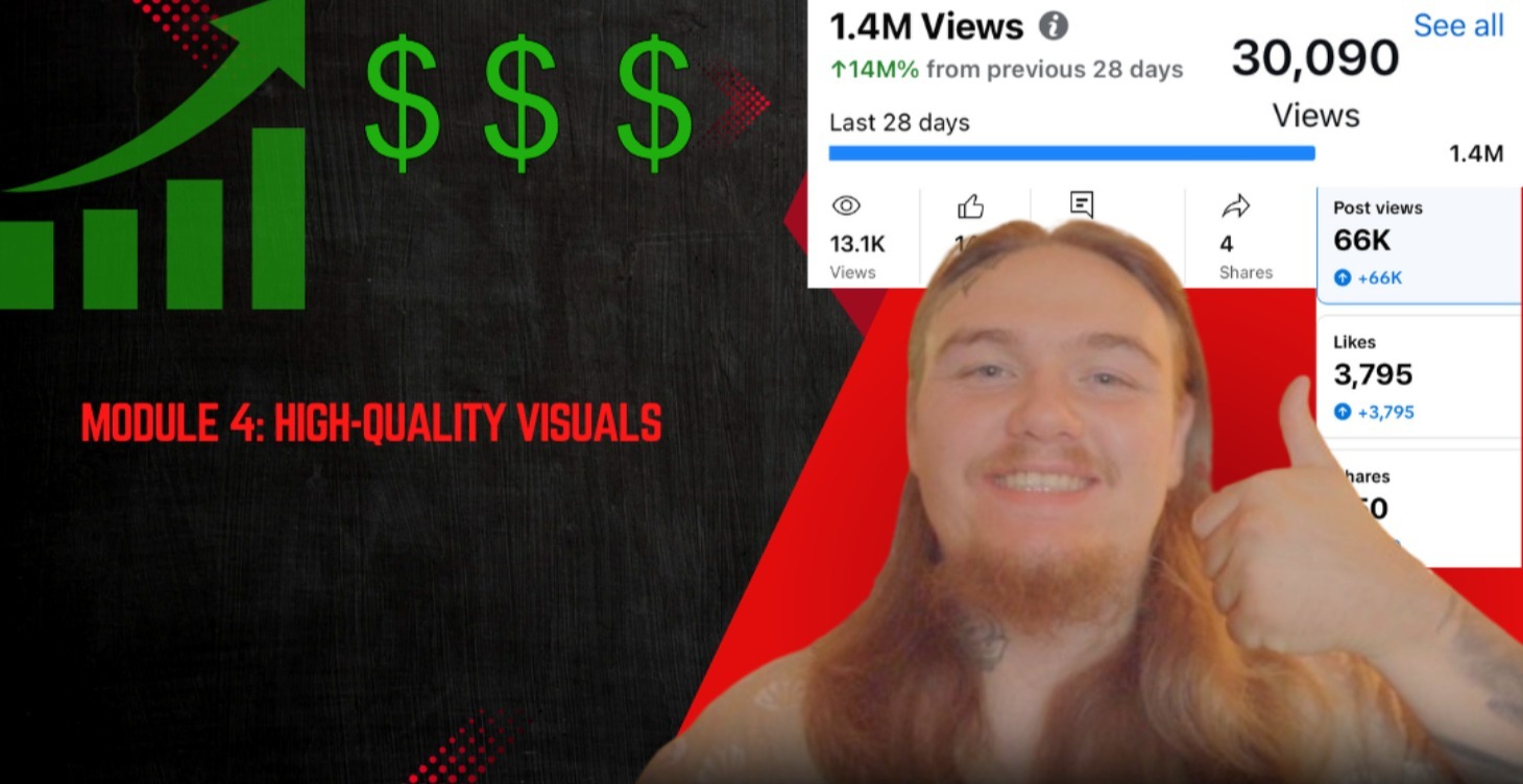 Module 4: High-Quality Visuals