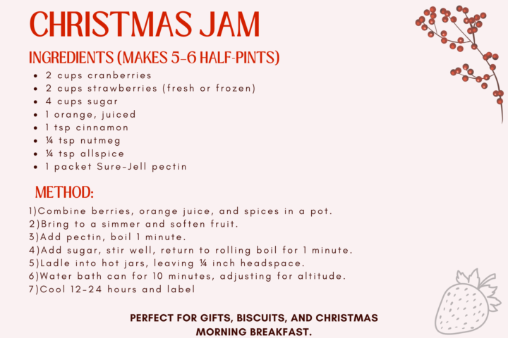 Canning Corner: Winter Edition