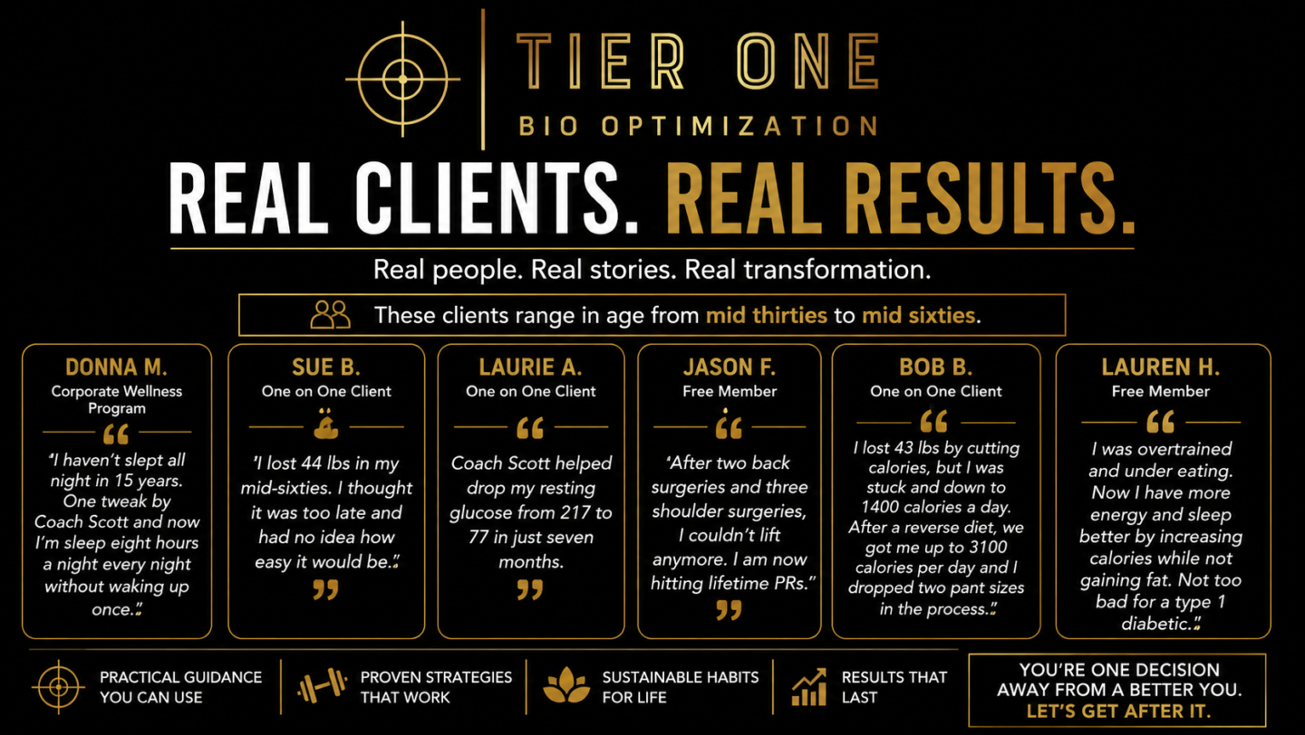 Tier One Integrative Health