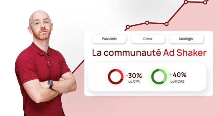 Ad Shaker™