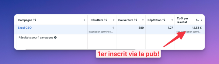 J'ai lancé des ads vers le Skool