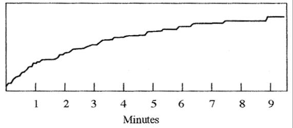 Abdul Hasib Abdul Rasool