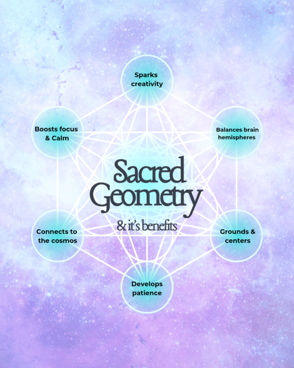 Welcome to The Compass that Heals