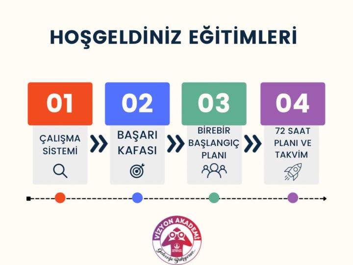 Abdüssamed Manav