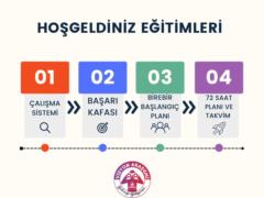 Abdüssamed Manav