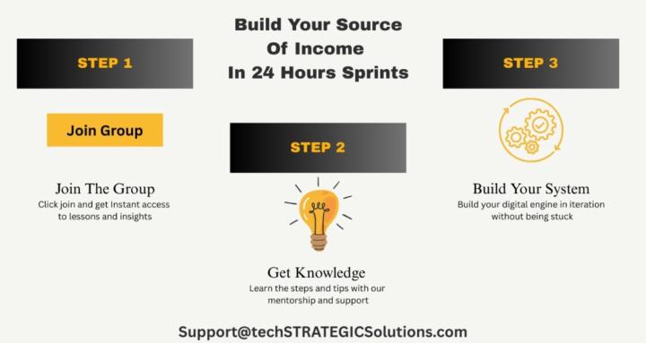 Build $10K Online Engine 24Hrs