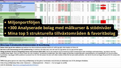 Investeringsbygget gallery image