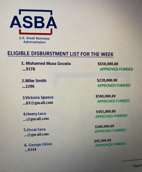 Who needs a List of grants to get their business off the ground ‼️😌guarantee approval within a week NO PAY BACK!!