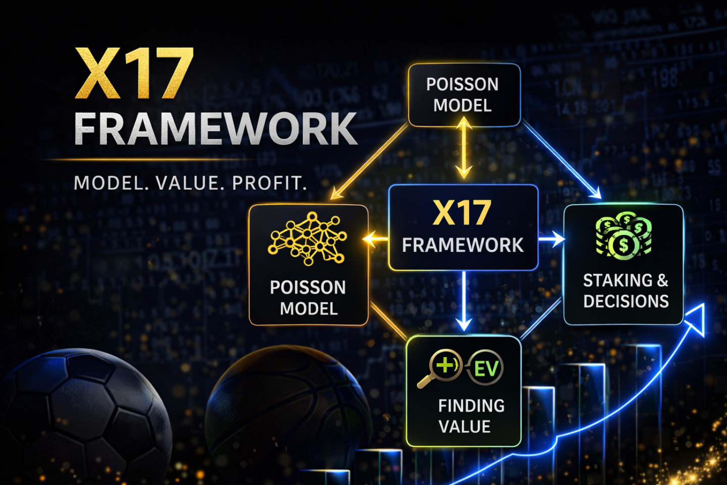 X17 Academy