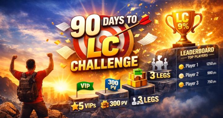 90 days to LC challenge