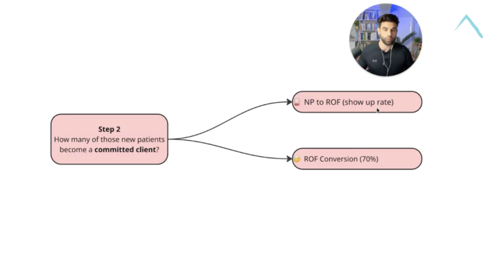 🚨 New must-watch dropped in the classroom
