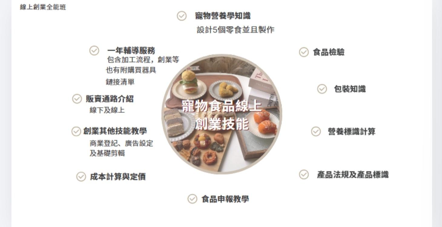 線上全能創業班