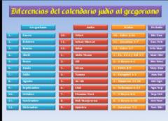 Jose Garcia