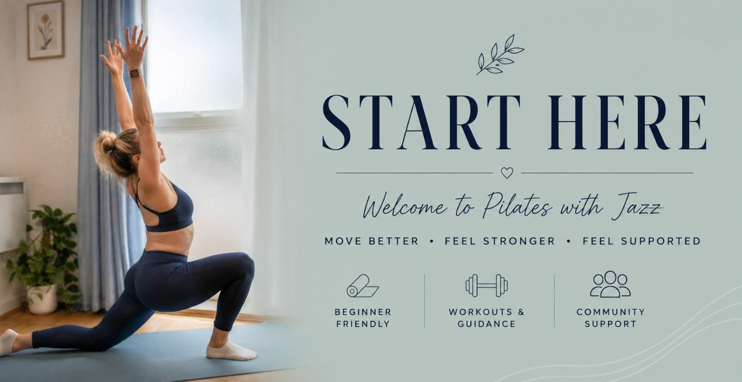 “START HERE” Roadmap and Index