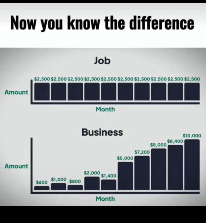 Johny Nicolas Milhomme