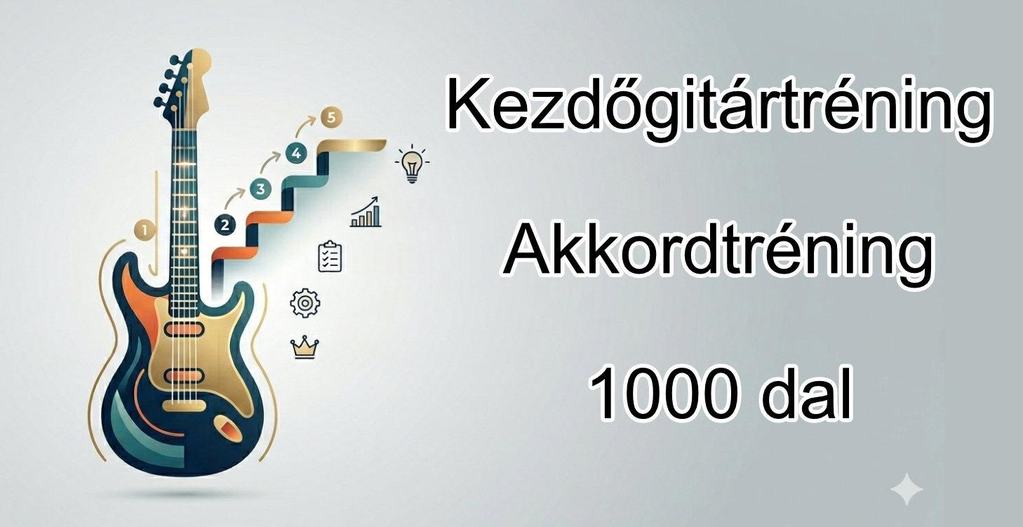 Kezdőgitártréning tanfolyam