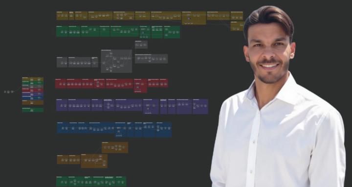 KI Business Automatisierungen
