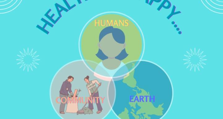 Health and Sustainability