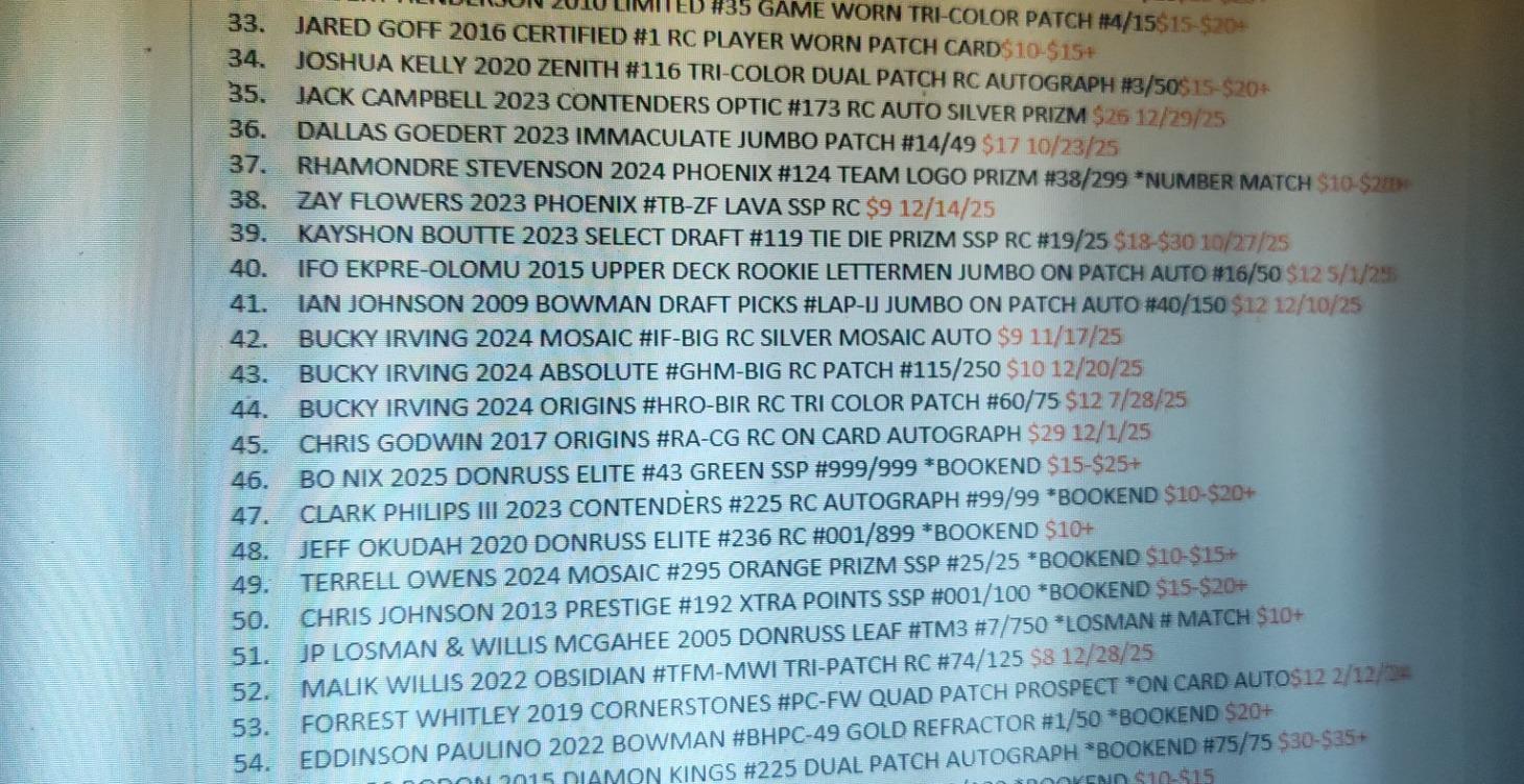 Buying and getting started