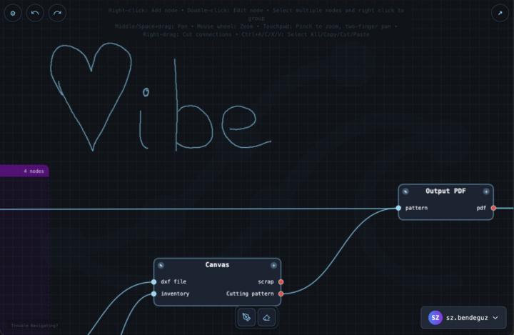 Read this if you are deeply into vibe coding!!