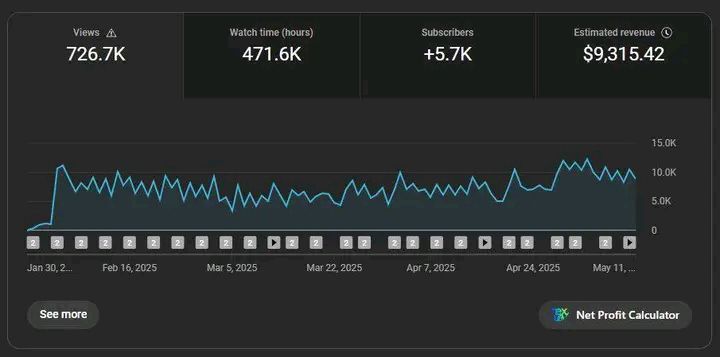The Blueprint for Automated YouTube Success 🛠️
