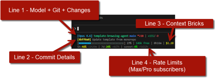 Claude Code Users:  See your daily/weekly usage in the terminal