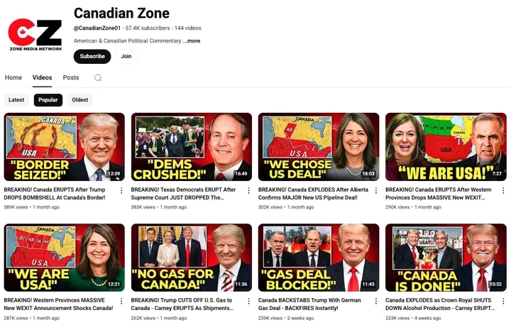 YouTube Automation business model 