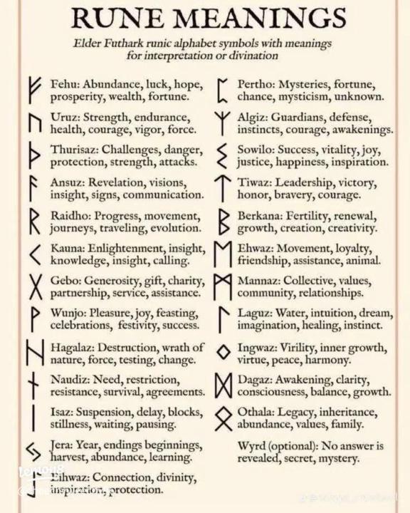 How to teach Syncretism - S.A.A.M. B.E.S.T. Method - PART 10: Letters (cont.)