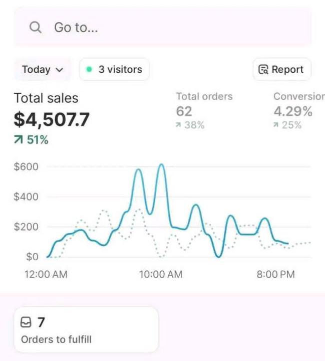 💼  From Amazon FBA to Shopify Dropshipping — Now Building Wealth Through Real Estate....