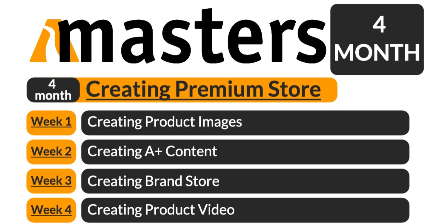 Step 4️⃣  - Creating Premium Store