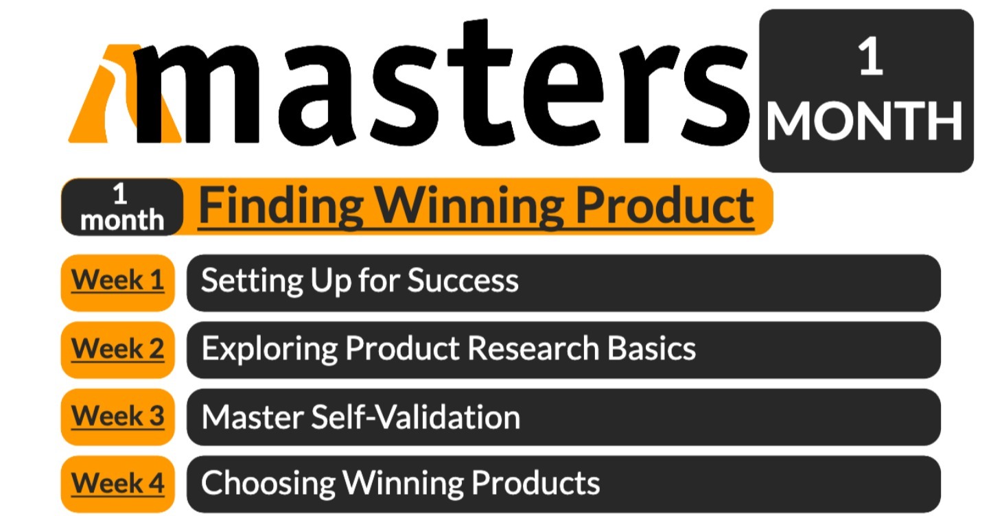 Step 1️⃣ - Finding Winning Product
