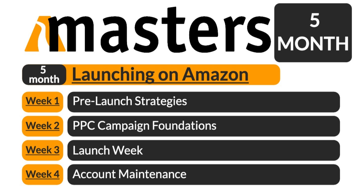 Master 5️⃣ - Launching on Amazon