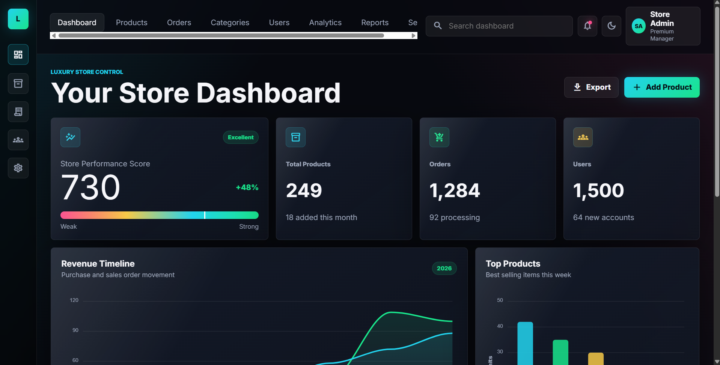 Built a Modern Admin Dashboard 🚀