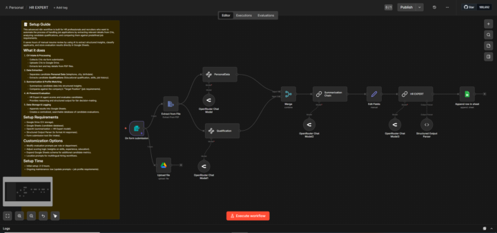 AI Automation with n8n