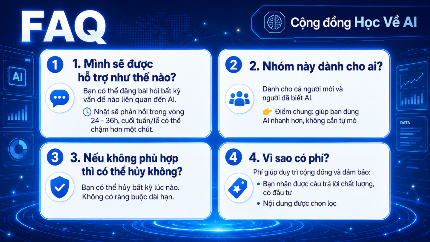 Cộng đồng Học Về AI