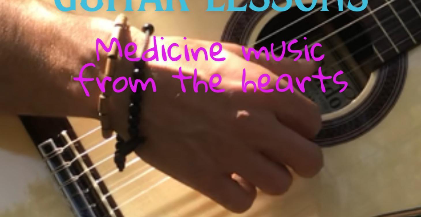 Guitar Basics