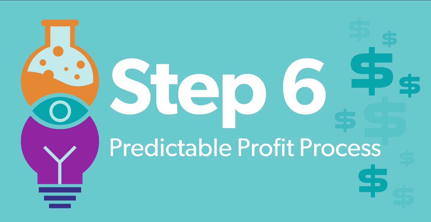 Your Predictable Profit Process