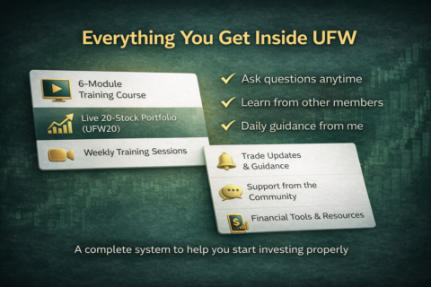 UFW Investing gallery image