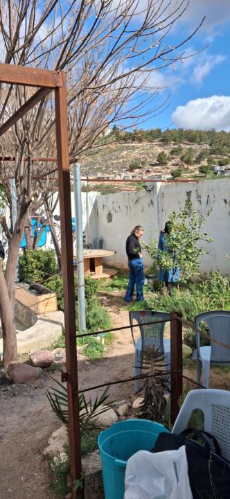 Weekly check-in: Warmth & Care made visible