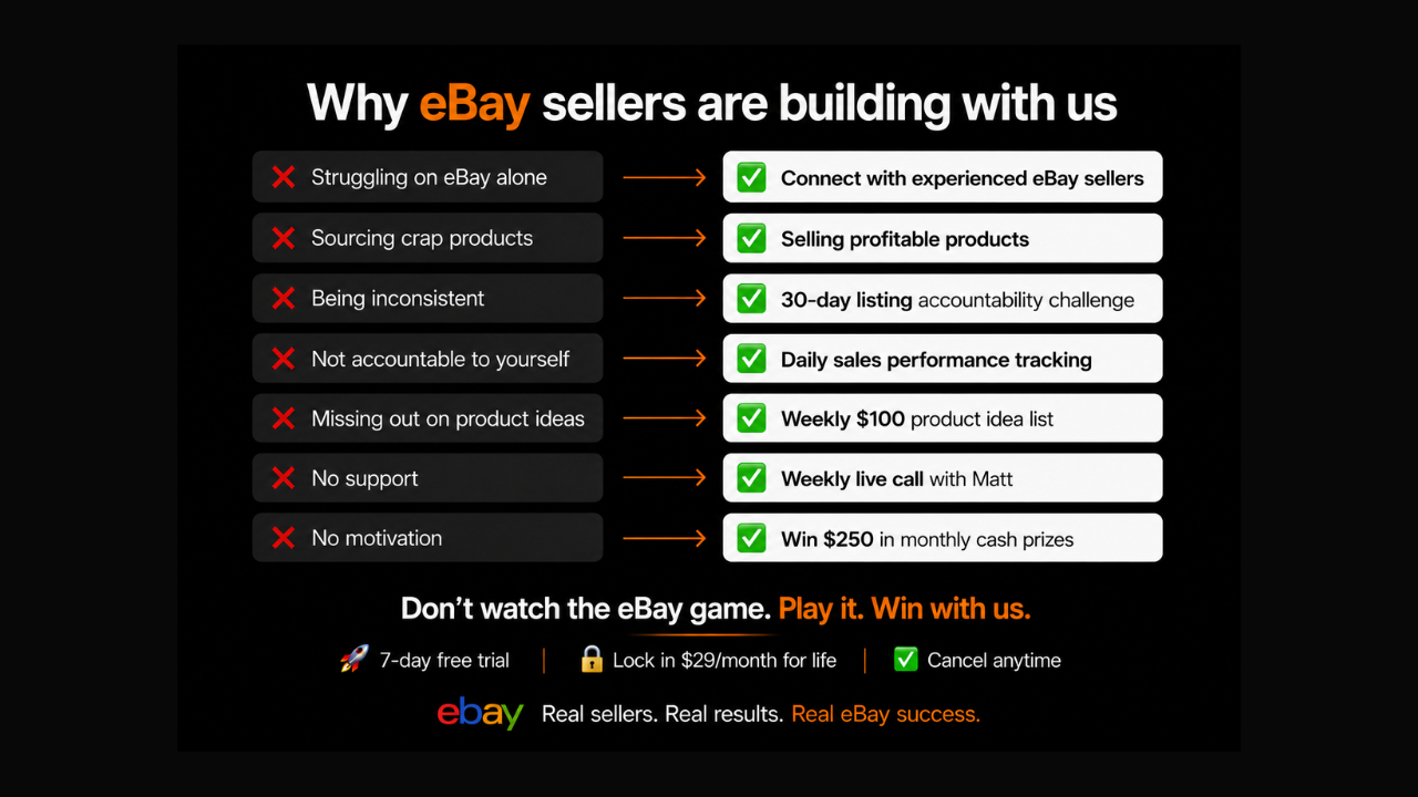 eBay Accelerator