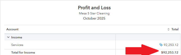 (Replay In Comment) Zero to a Million—Twice. 