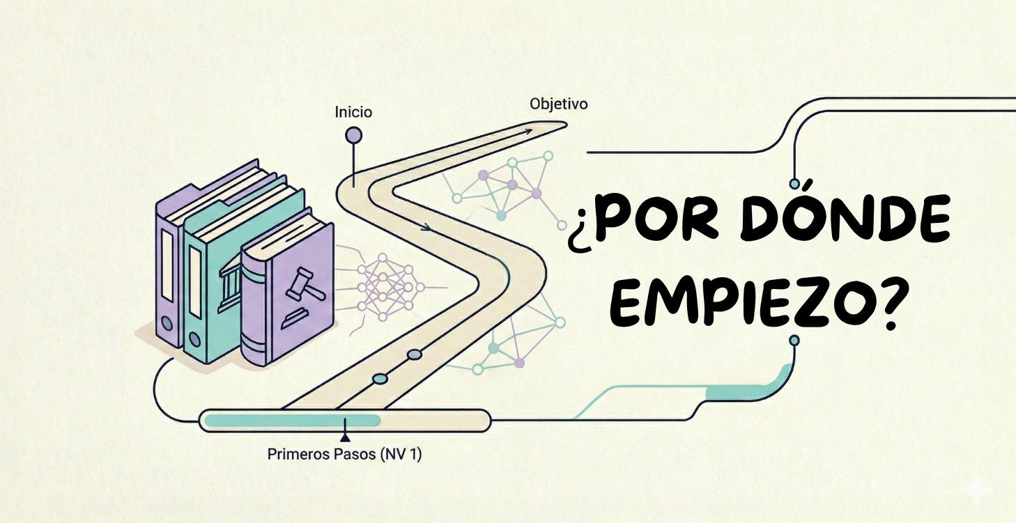 👉🏻| Empieza Aquí