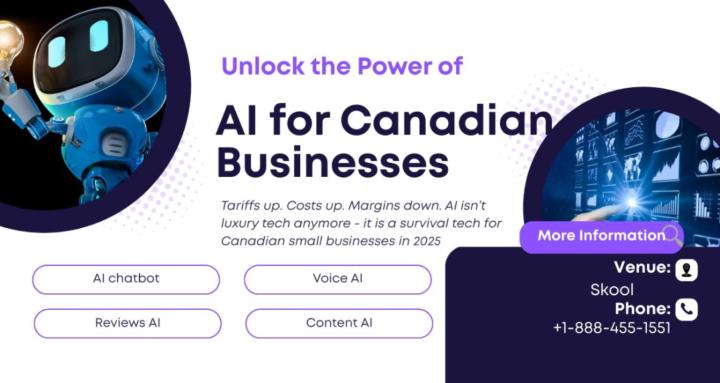 Canadian Business AI Adoption 