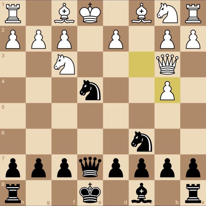 Tactical Tuesday 11.04.25