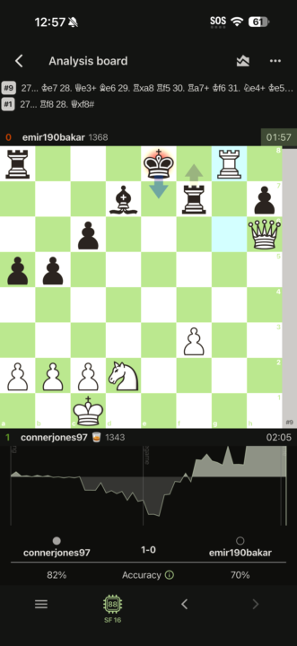Ggs!!! Think there’s a brilliant move in this game